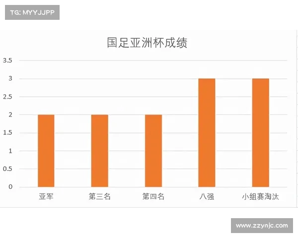 足球球员续约谈判进程分析：从初步沟通到最终签约的关键步骤与策略
