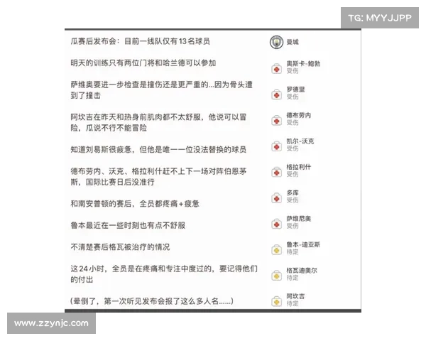 英超教练谈球队战术调整与赛季目标展望,解析关键球员表现与伤病影响 英超教练谈球队战术调整与赛季目标展望,解析关键球员表现与伤病影响